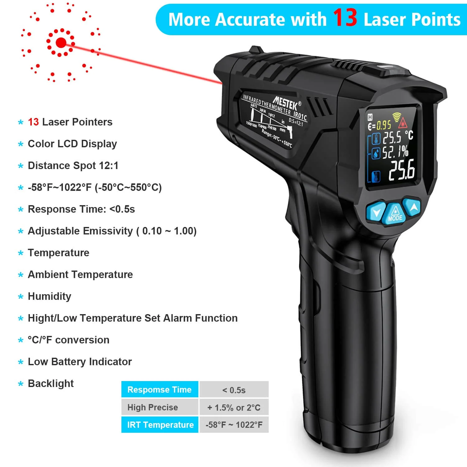 Infrared Thermometer Digital Laser IR Temperature Gun -50℃~550℃ | Non-Contact, High/Low Alarm, Adjustable Emissivity, Color LCD Display for Cooking, Steak Stones, BBQ, Pizza Oven & Industrial Use - Image 3