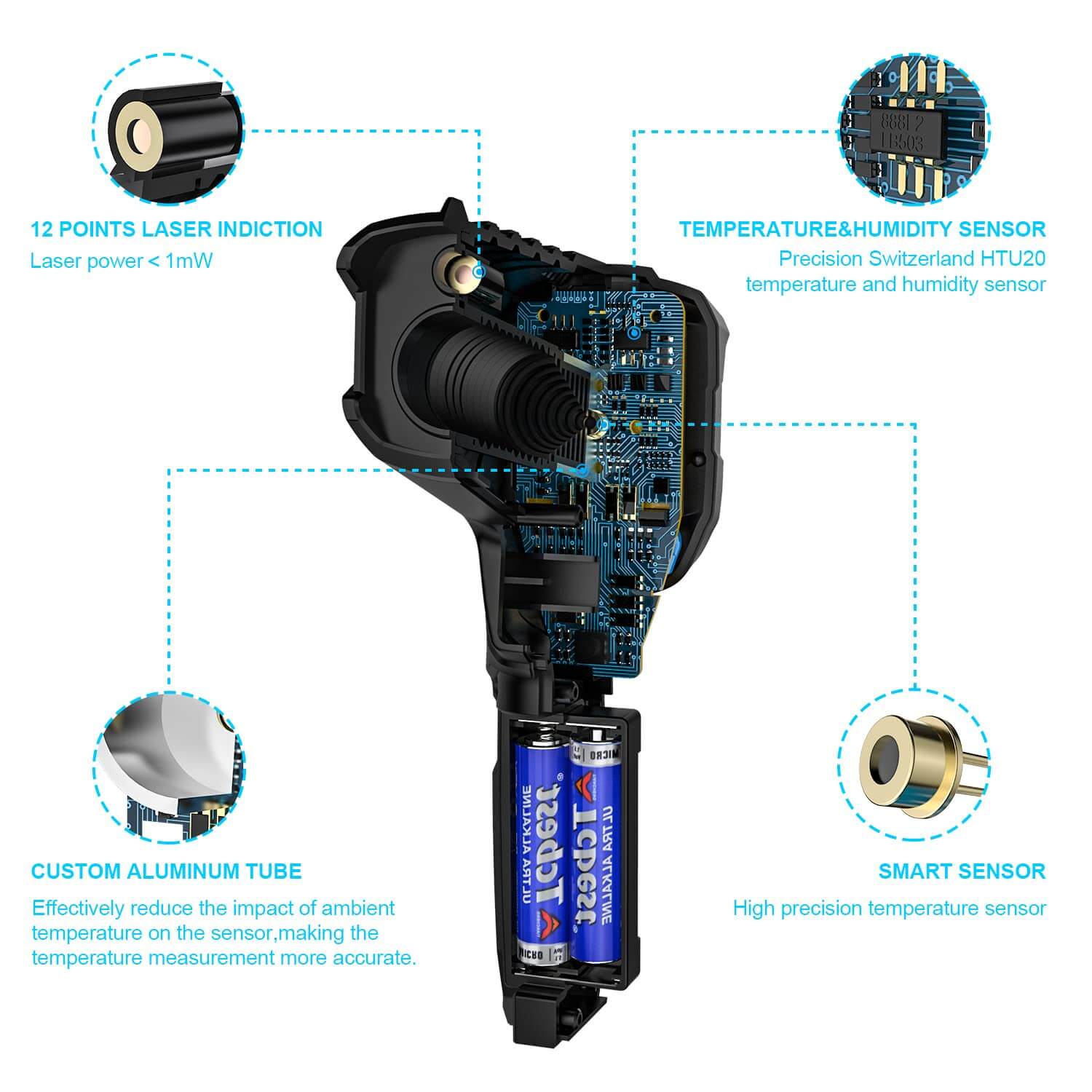 Infrared Thermometer Digital Laser IR Temperature Gun -50℃~550℃ | Non-Contact, High/Low Alarm, Adjustable Emissivity, Color LCD Display for Cooking, Steak Stones, BBQ, Pizza Oven & Industrial Use - Image 5
