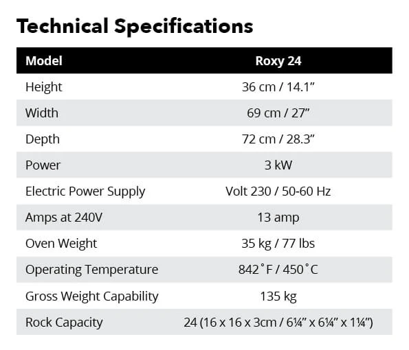 ROXY24 | 24 Rock, 24 Plate, Rock Oven & Accessories Set Up - Image 5
