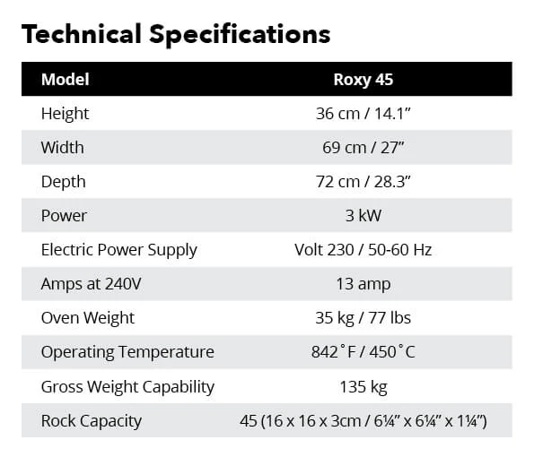 ROXY45 | 45 Rock, 45 Plate, Rock Oven & Accessories Set Up - Image 5